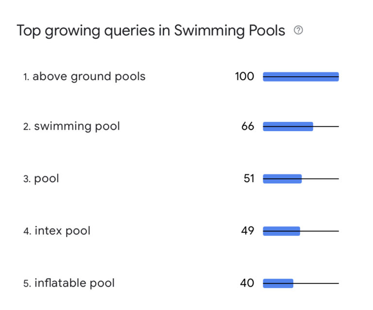 google-consumer-shifts-2
